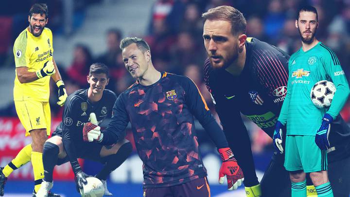 Atlético Madrid's Oblak ends 2018 with most clean sheets in Europe