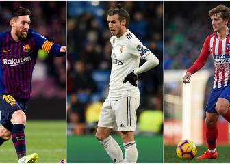 Is LaLiga dominance in Champions League about to shift?