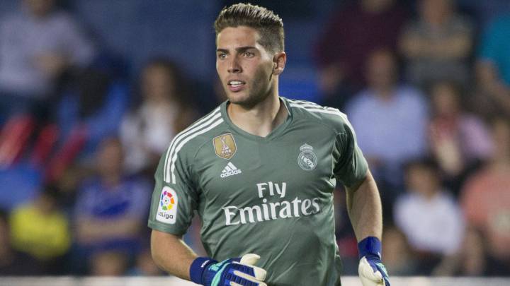 Real Madrid vs Huesca teams: expected line-ups