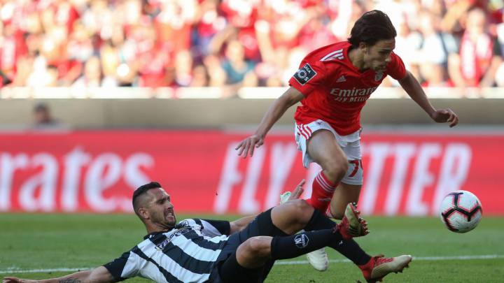 Manchester City aim to sign Joao Félix