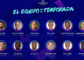 Premier League boasts 11 players in UCL 'Squad of the Season'
