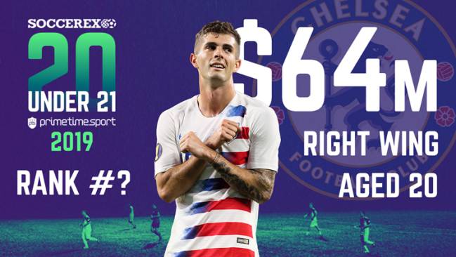 Christian Pulisic in the Most Valuable Players U-21 top 10