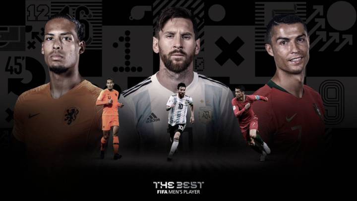 Messi, Ronaldo and Van Dijk finalists for FIFA Best award