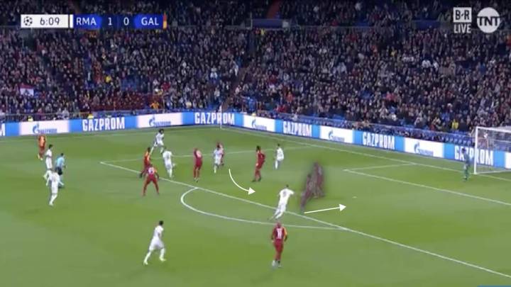 Rodrygo goals: analysing how the Real Madrid attacker plays