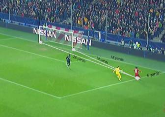 The physics behind Mo Salah’s wonder goal in Salzburg