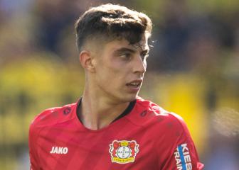 Youngest to play 100 Bundesliga games: Havertz in numbers