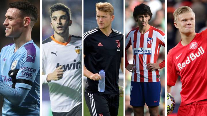 Twenty 20-year-olds set to impress in 2020 (Part IV)