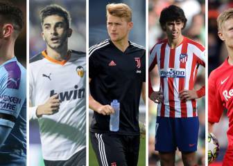 Twenty 20-year-olds set to impress in 2020 (Part IV)