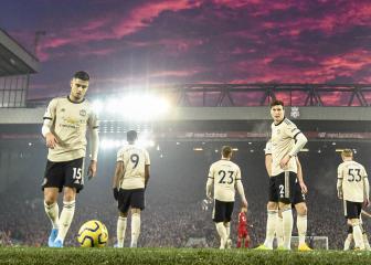 Man Utd charged by FA after reaction in Liverpool defeat