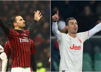 AC Milan vs Juve: Ibrahimovic & Ronaldo's head-to-head history