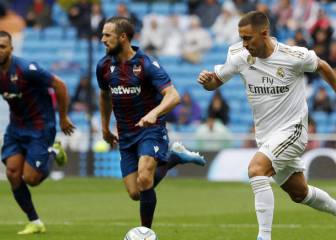 Levante and Real Madrid team news confirmed