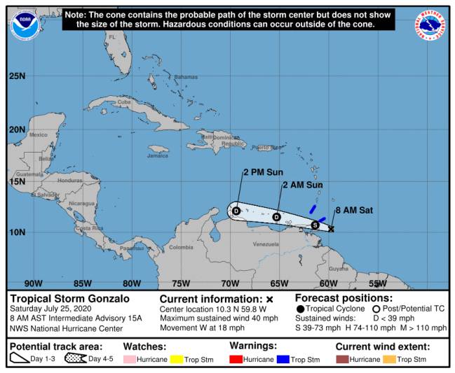 Tropical Storm Gonzalo: Could it become a hurricane?