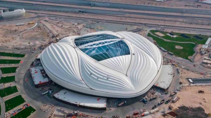 Aspetar protocol used in AFC Champions League east zone