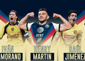Henry Martín enters Club América’s top scorer list of all time