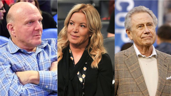 Los Angeles' sports teams political contributions