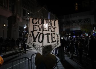 US election results: which states are still counting votes?