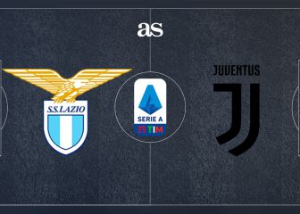 Lazio vs Juventus: how and where to watch