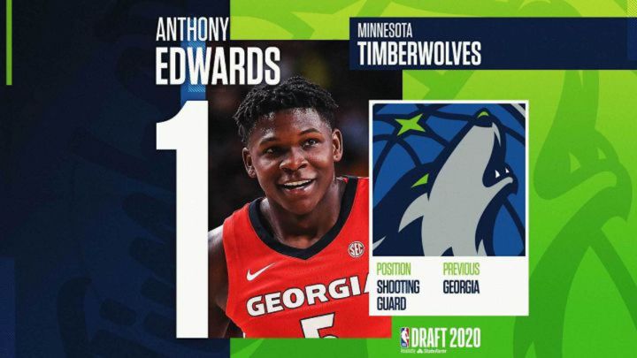 NBA Draft 2020: picks, players, trades