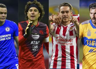 Four key matchups to be aware for the quarter-finals in the Liga MX