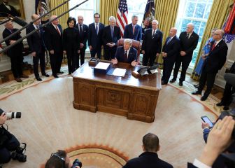 How long since the first covid-19 financial package was passed?
