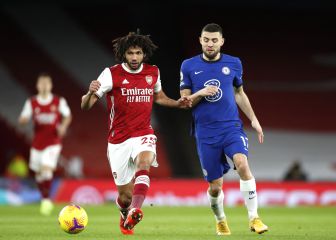 Besiktas want to re-sign Mohamed Elneny on loan