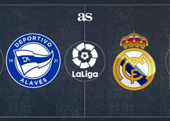 Alavés vs Real Madrid: how and where to watch