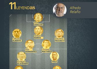 AS Legends XI: Alfredo Relaño’s team