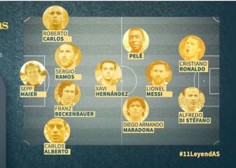 AS Legends XI: Santiago Segurola's team