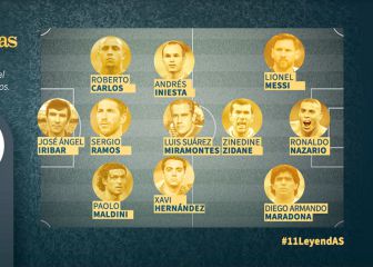 AS Legends XI: Dani Garrido's team