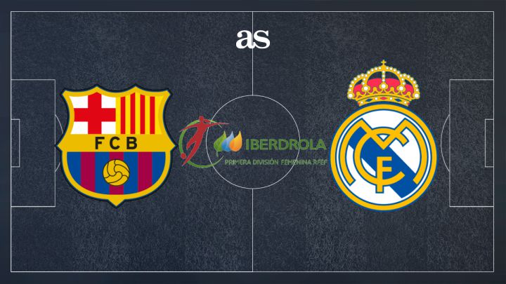 Barcelona vs Real Madrid: women's football