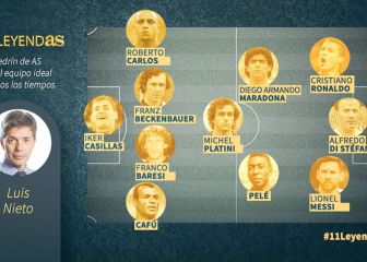 AS Legends XI: Luis Nieto's team