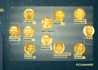 AS Legends XI: Alejandro Gomez's team