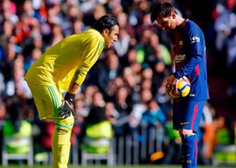 Keylor Navas suffers when facing Lionel Messi and FC Barcelona