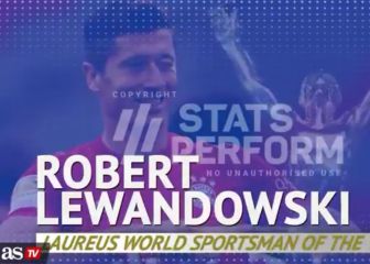 Laureus nominee Lewandowski's outstanding 2020