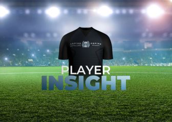 Aspire Academy launches “Player Insight” TV program for world football stars