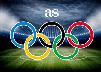 Olympic football draw: how and where to watch