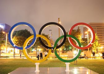 Which color represents each continent in the Olympics rings?