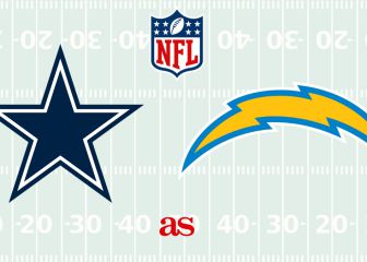 Dallas Cowboys at LA Chargers: NFL 2021/22, how to watch online, TV and time
