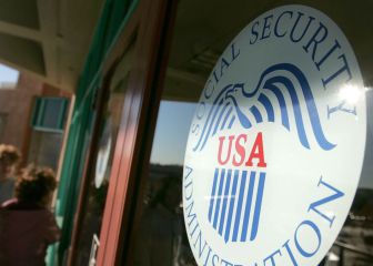 How to calculate your Social Security benefits