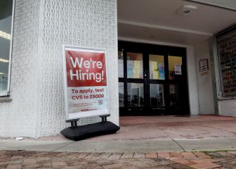What is the work opportunity tax credit?