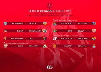 Copa del Rey last 16 draw delivers the goods