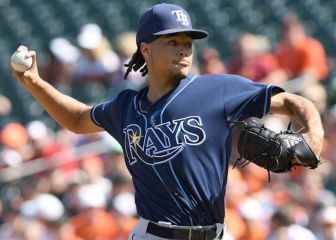 Minnesota Twins sign Chris Archer to one year deal