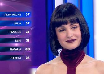 Natalia consigue la puntuación perfecta del jurado y es la primera finalista de OT 2018