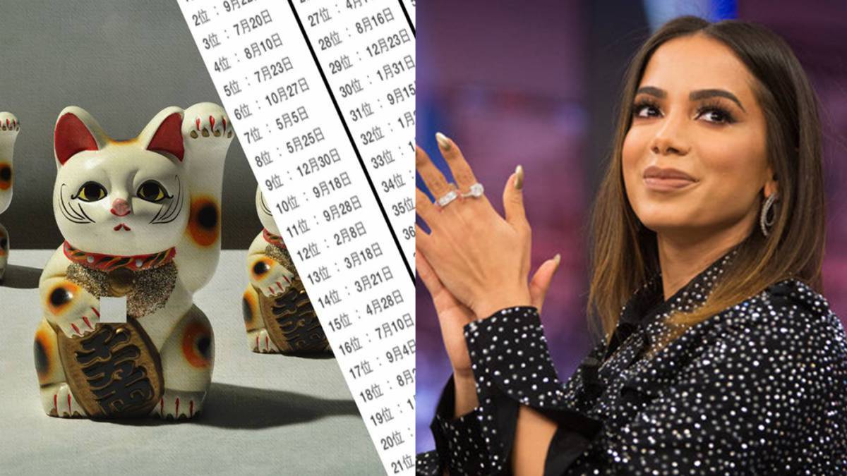 Lo más visto en redes: desde Anitta a la lista que predice tu 2020
