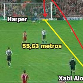Xabi Alonso sentencia con un golazo desde su propio campo Xabi Alonso sentencia con un golazo desde su propio campo