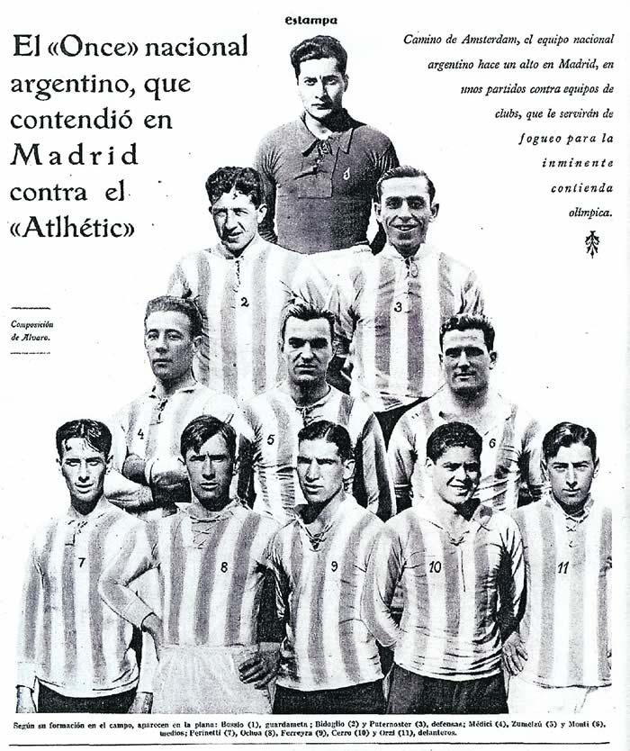 El primer partido de Argentina en España fue en 1928