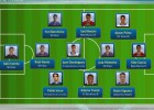 Cuatro jugadores del Eibar en el once ideal de Segunda