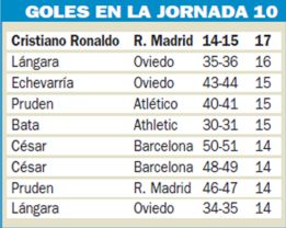 1414979931_310305_1414980282_noticia_normal.jpg