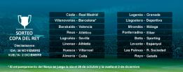 Cádiz-Madrid, Reus-Atlético y Villanovense-Barça en 1/16