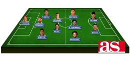 El once latinoamericano de la jornada de fútbol europeo